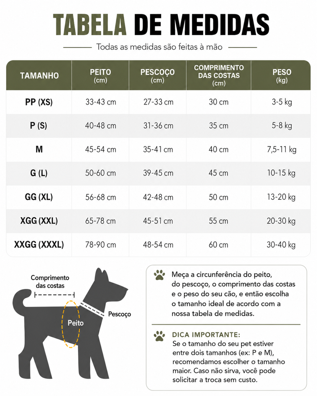 Colete Anti-Ansiedade para Cães e Gatos - Proteção para Corpo e Orelhas contra barulhos
